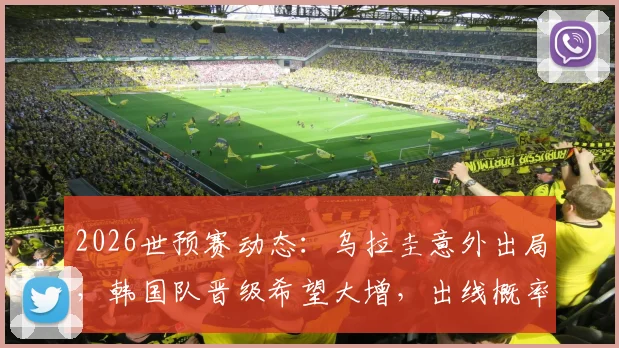 2026世预赛动态：乌拉圭意外出局，韩国队晋级希望大增，出线概率回升至66%深度解读